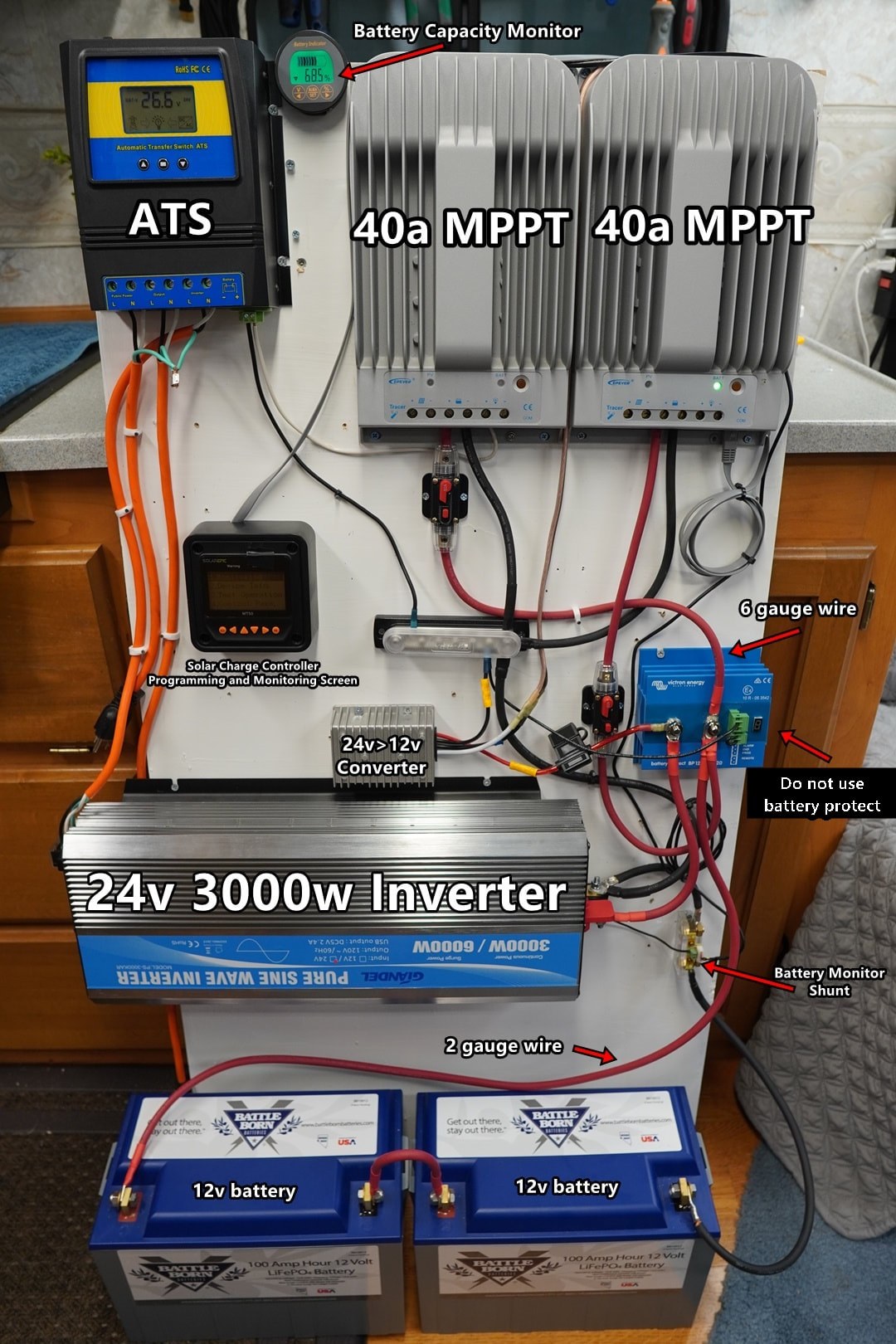 Y&H 600W Grid Tie Inverter Stackable MPPT DC10.5-28V Input AC110V fit for 12V Solar Panel 24V Battery 