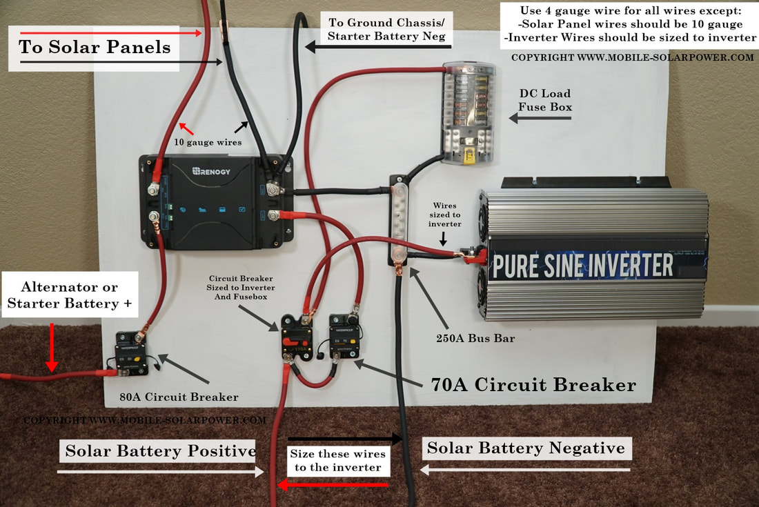 RV Solar Power Blue Prints - Mobile Solar Power Made Easy!  Rv Wiring Diagram With Charge From Alternator    Mobile Solar Power